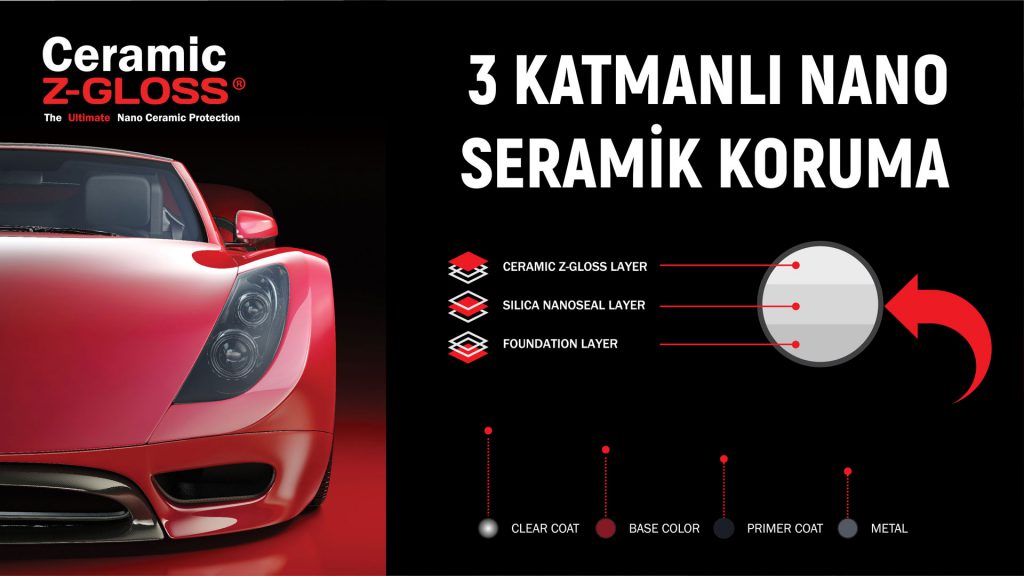 Diyarbakır Seramik Kaplama