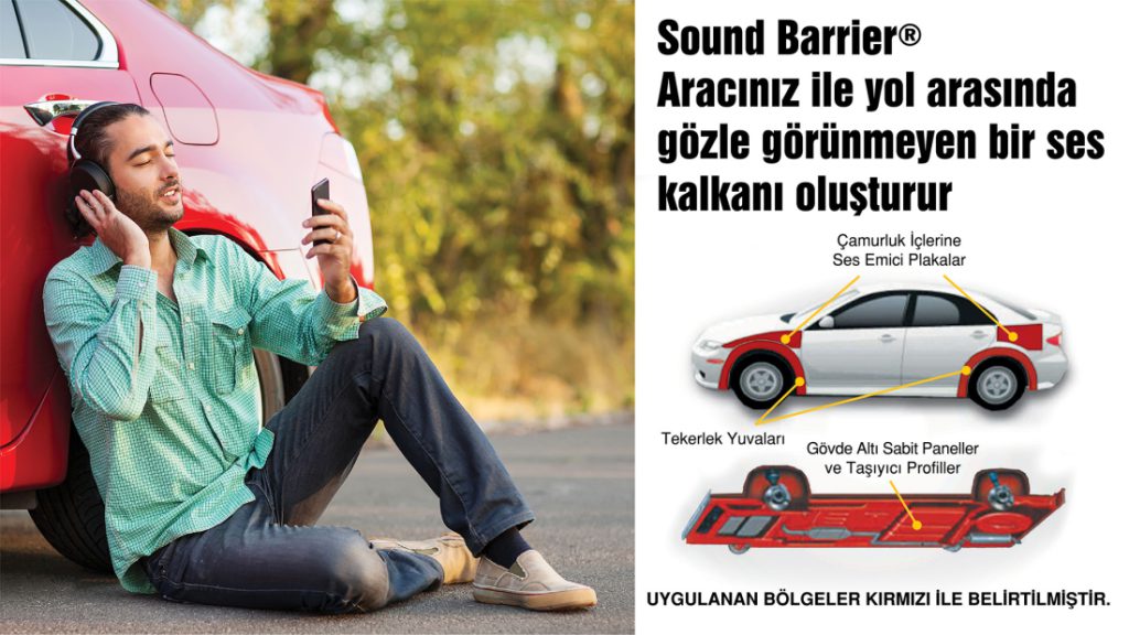 Diyarbakır Araç Ses Yalıtımı